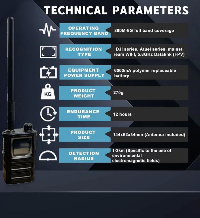 1-2km RF Drone جهاز تشويش Spectrum Search All Frequency 300MHz~6GHz Uav Drone Detection Anti Drone System Drone Detector