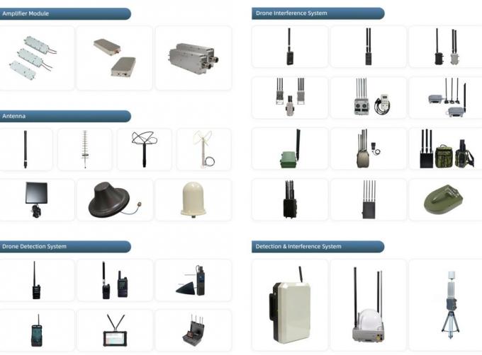433MHz 10W GaN RF Module Anti Drone Signal جهاز تشويش