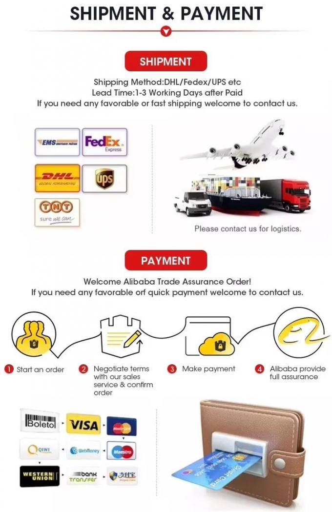 Outstanding 1.4G 100W GaN Amplifier Drone Counter Module for Anti Drone System UVA جهاز تشويش