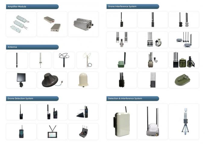 Wide Band Drone جهاز تشويش Module 20W RF Module 2000-6000MHz Power Amplifier Module