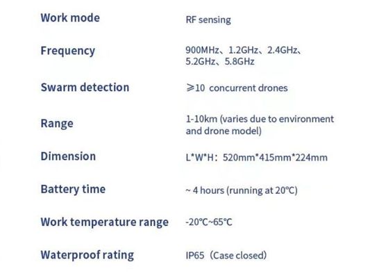 Fpv ανιχνευτής drones χαρτοφύλακα στυλ drones ανιχνευτής αισθητήρα H1c